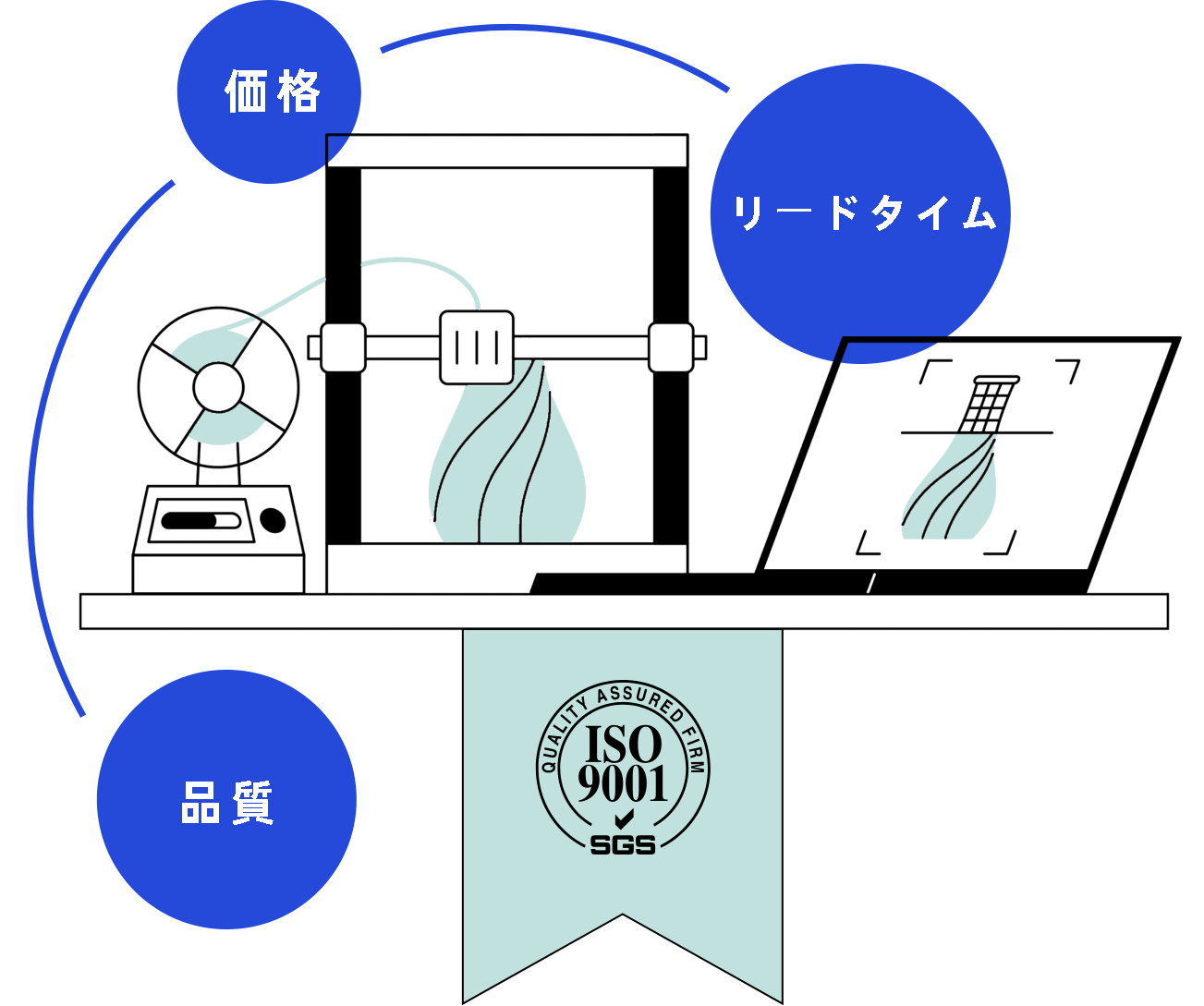 We believe in the basics stuff